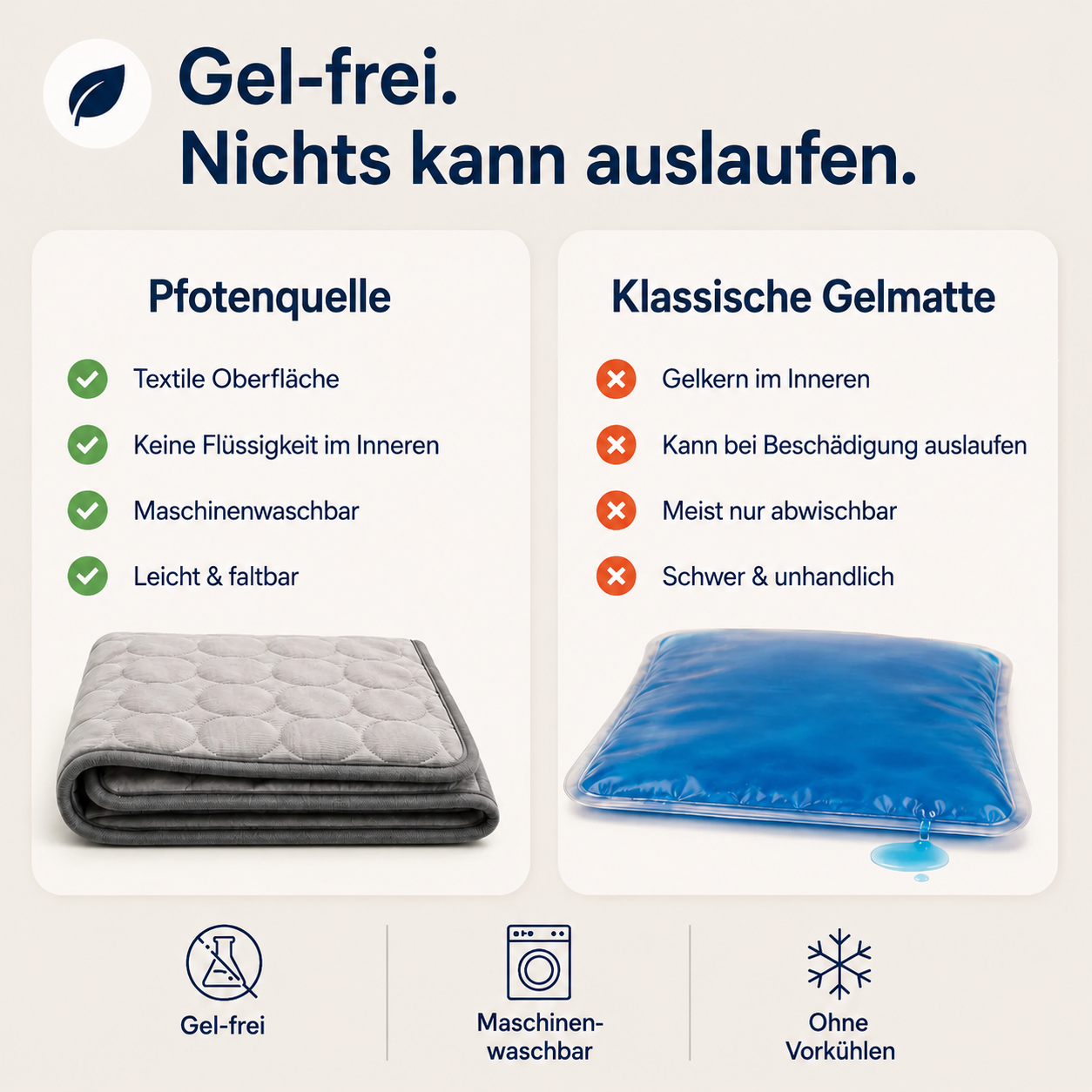 Pfotenquelle Kühlmatte für Hunde 2-für-1